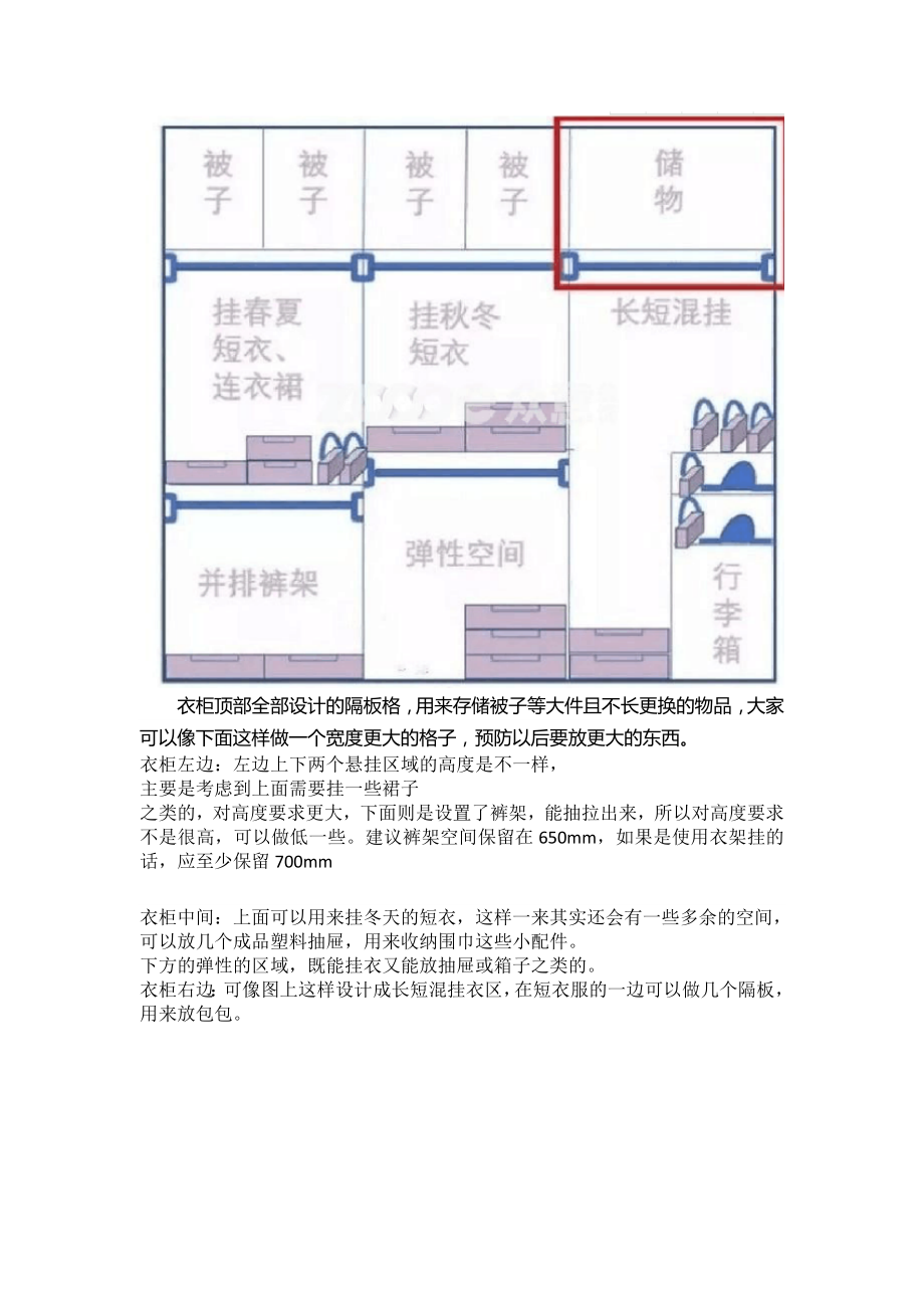 衣柜设计制作.doc_第2页