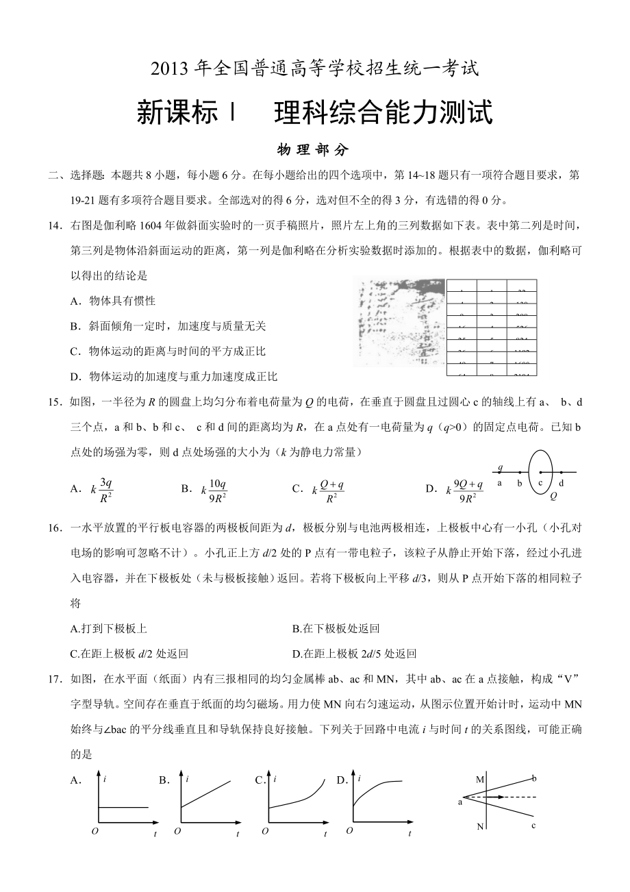 普通高等学校招生全国统一考试(新课标Ⅰ卷)理科综合能力测试物理部分附答案NRDC.doc_第1页