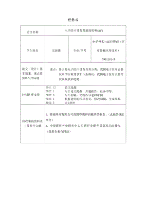 毕业论文电子医疗设备发展现状和动向.doc