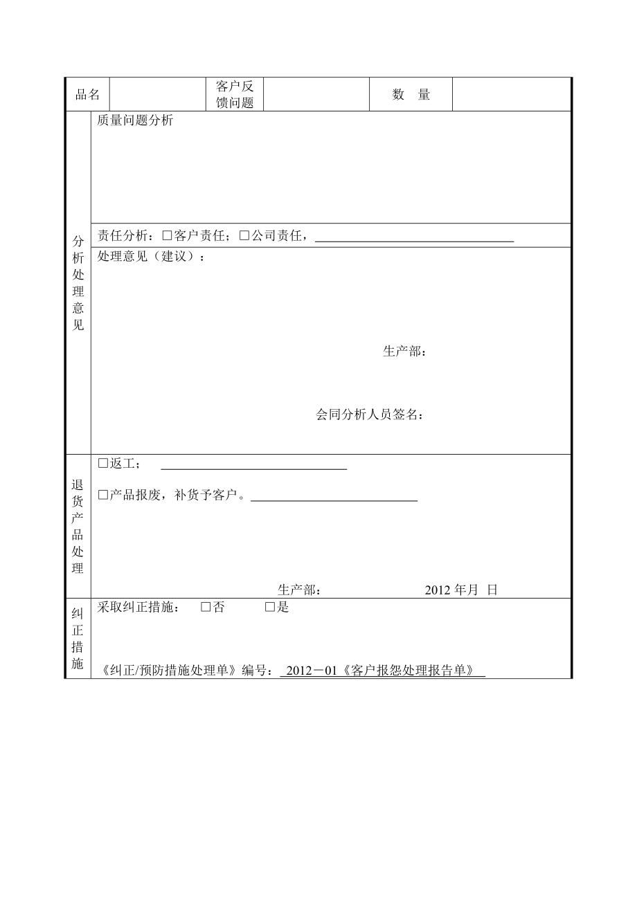 退货产品处理报告单.doc_第3页