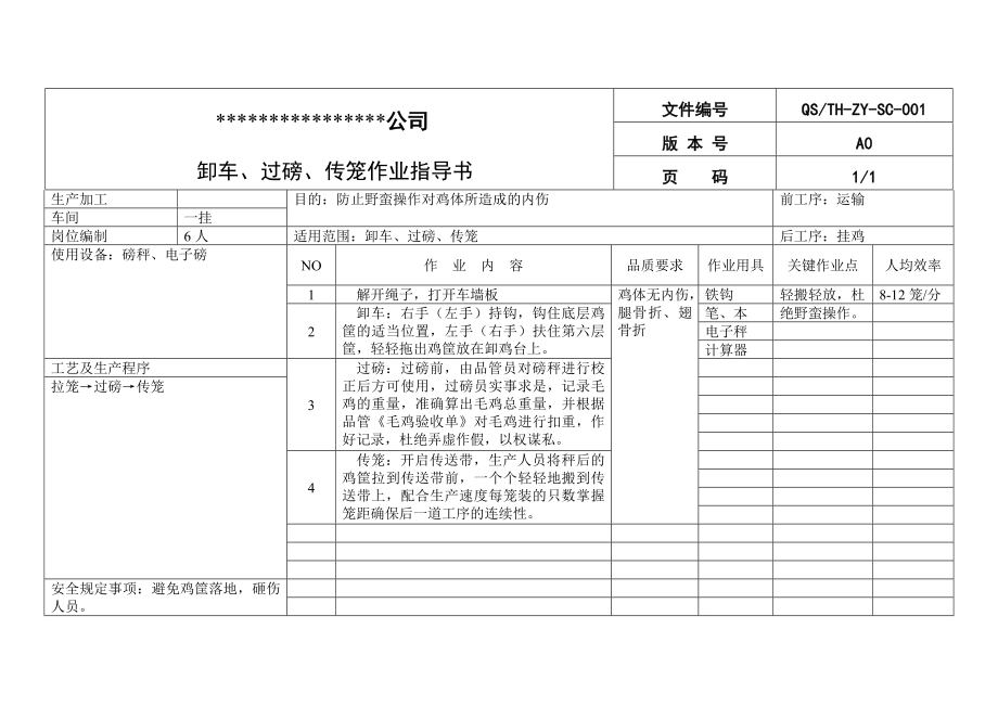 肉鸡生产加工作业指导书(一).doc_第1页