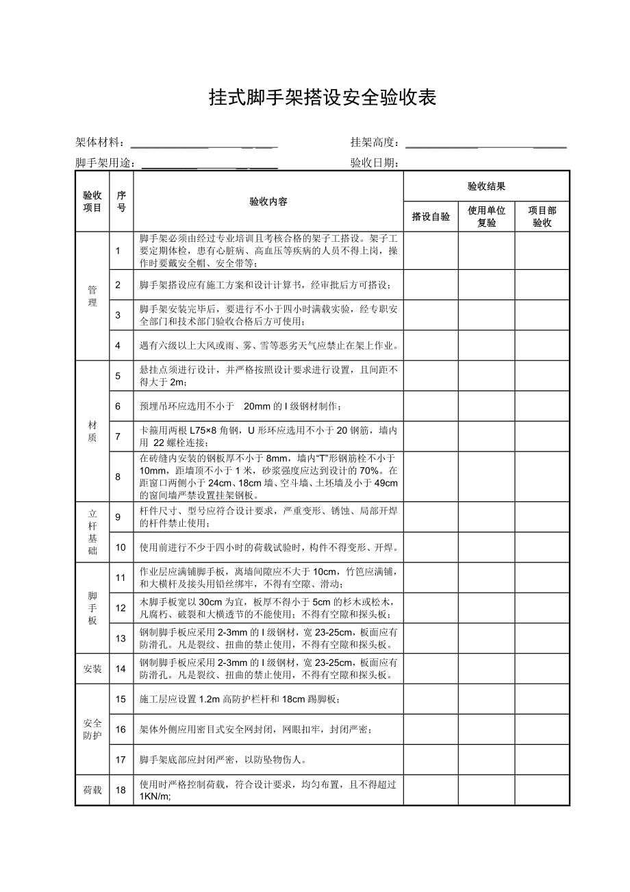 脚手架验收表.doc_第3页