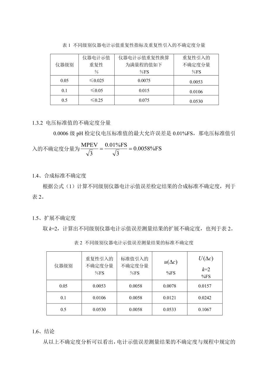 自动电位滴定仪不确定度评定.doc_第3页