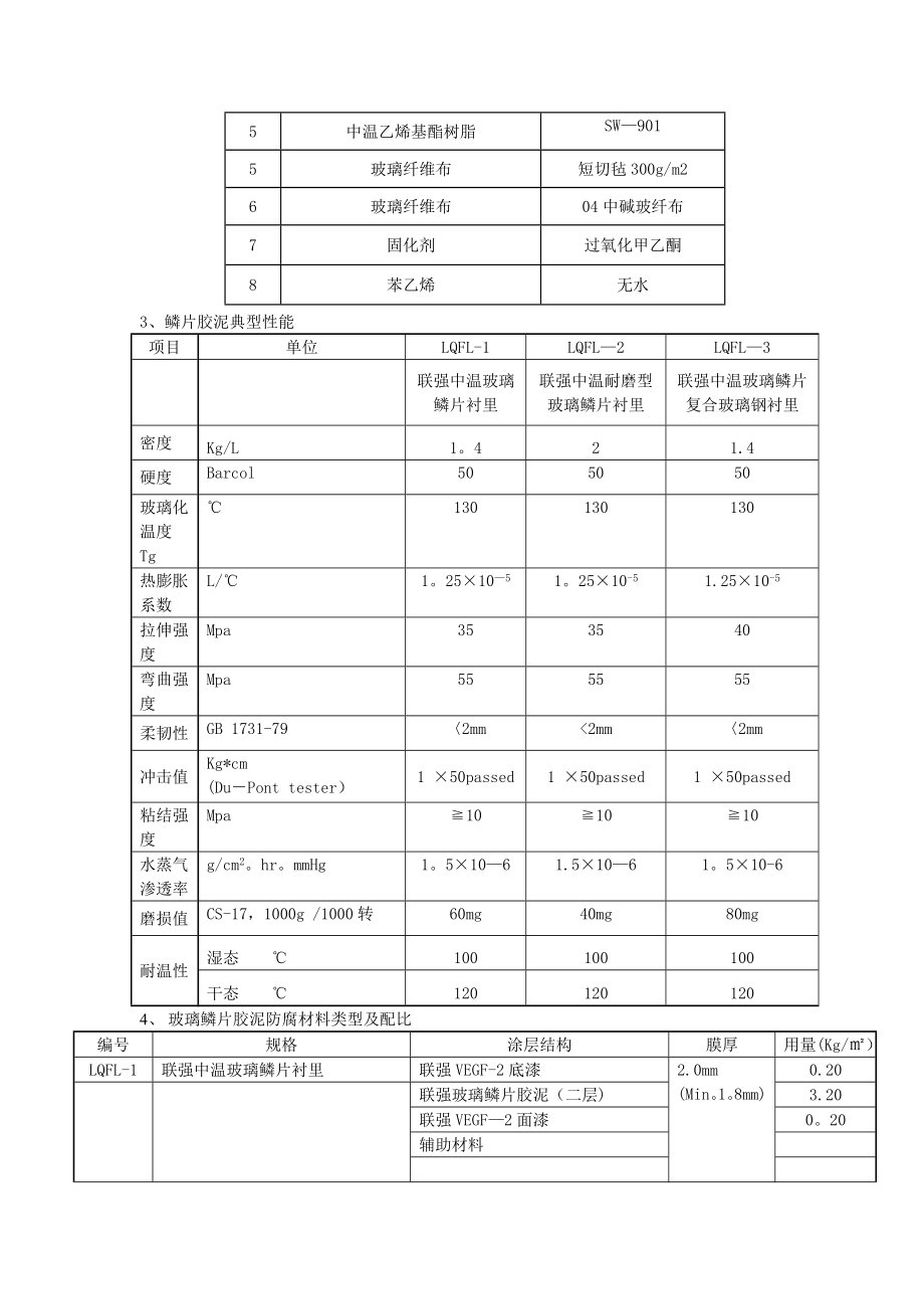 脱硫塔防腐维修玻璃鳞片衬里工程施工方案.doc_第3页