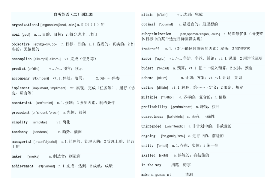 自考英语二词汇表.doc_第1页