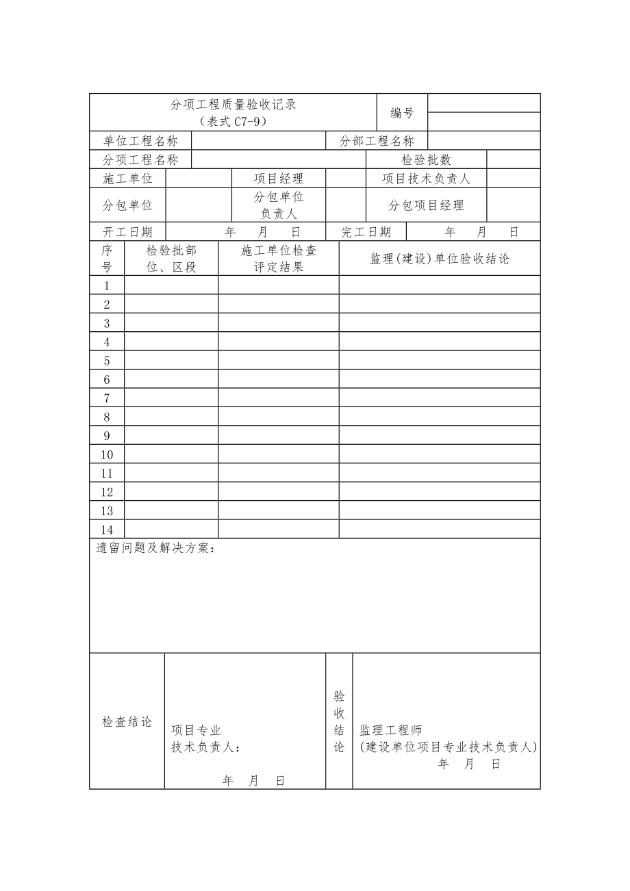 路基工程施工质量验收标准(表格).doc_第3页