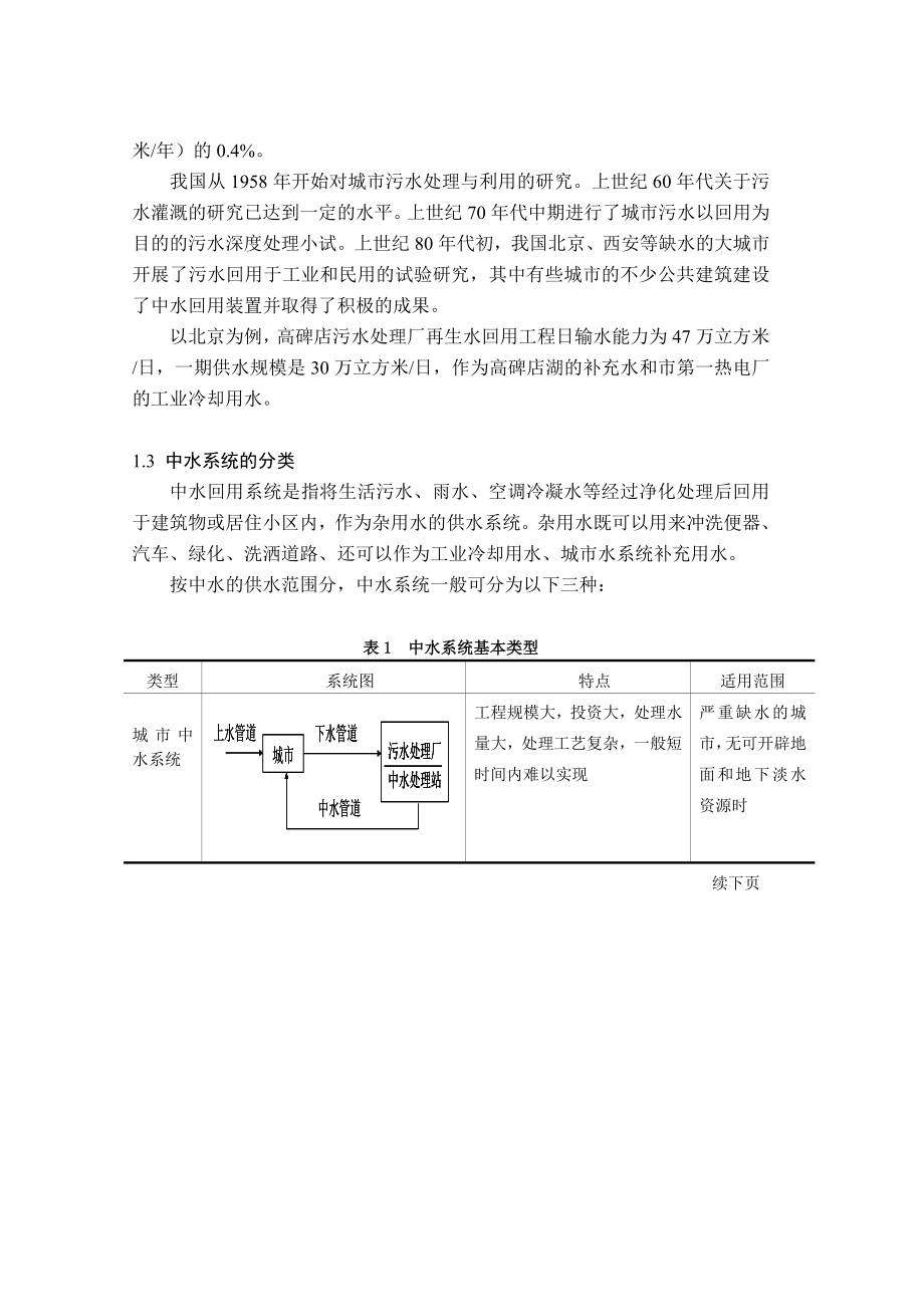 某小区中水回用工艺设计毕业设计.doc_第2页