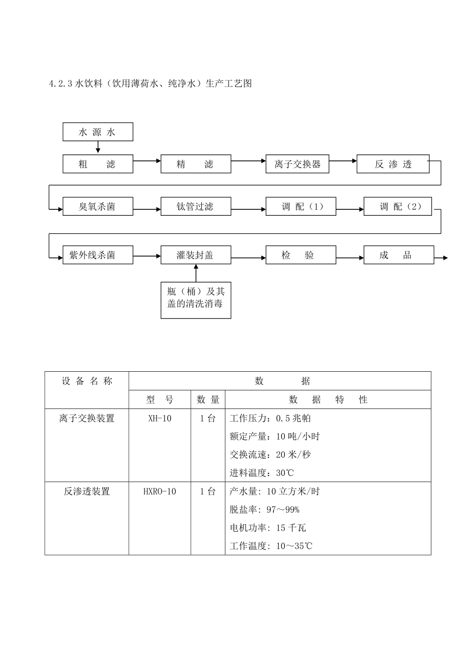 植物蛋白饮料生产工艺图.doc_第3页