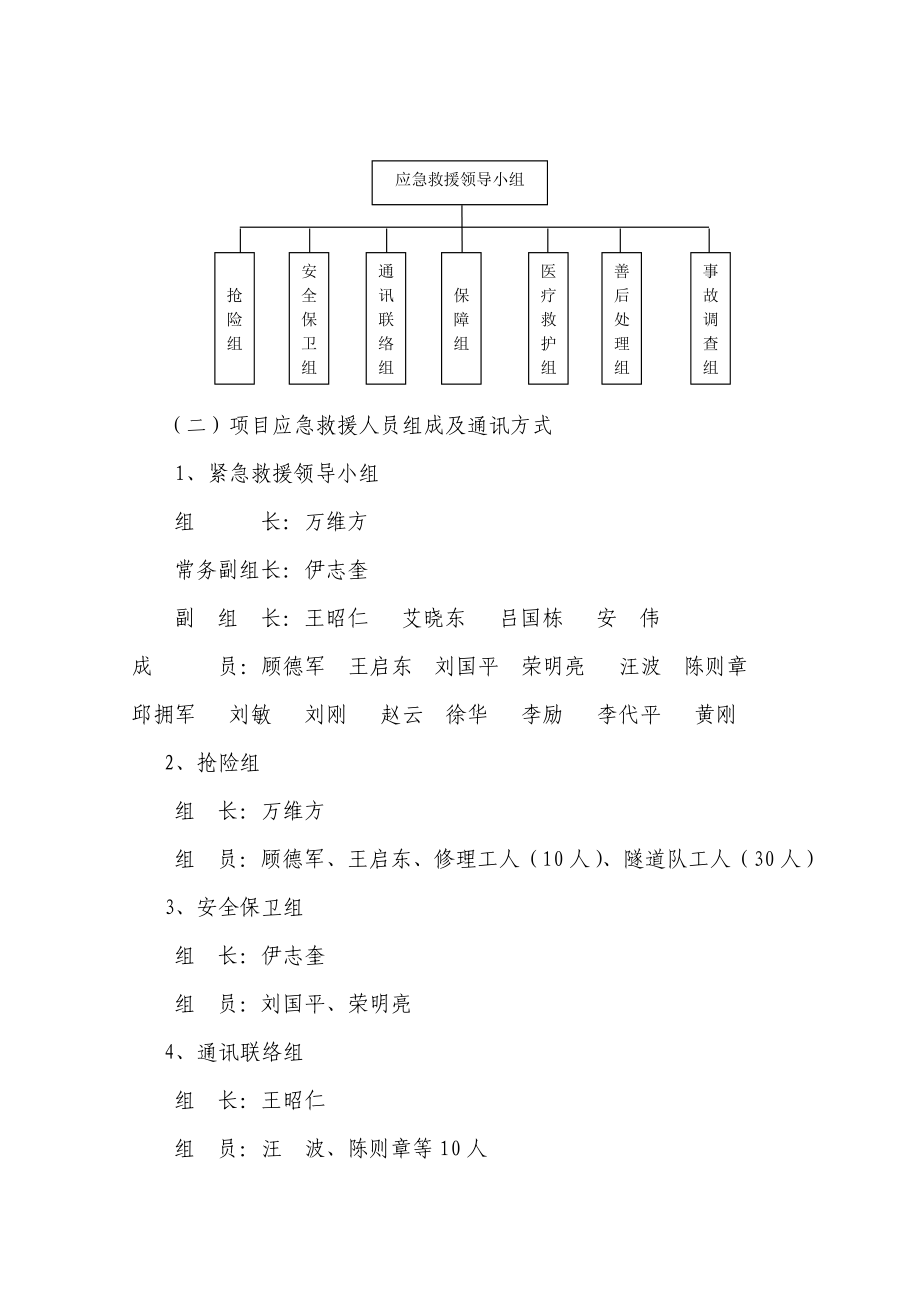 道路运输保障应急预案.doc_第2页