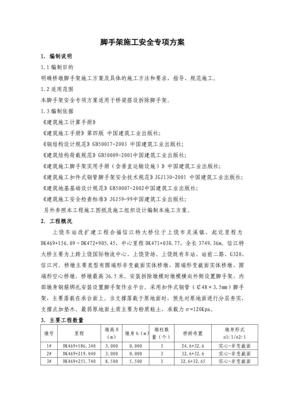 脚手架施工安全专项方案.doc_第2页