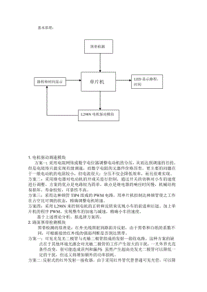 基于ST89C52单片机的自动往返小车(含程序)毕业设计（论文） .doc