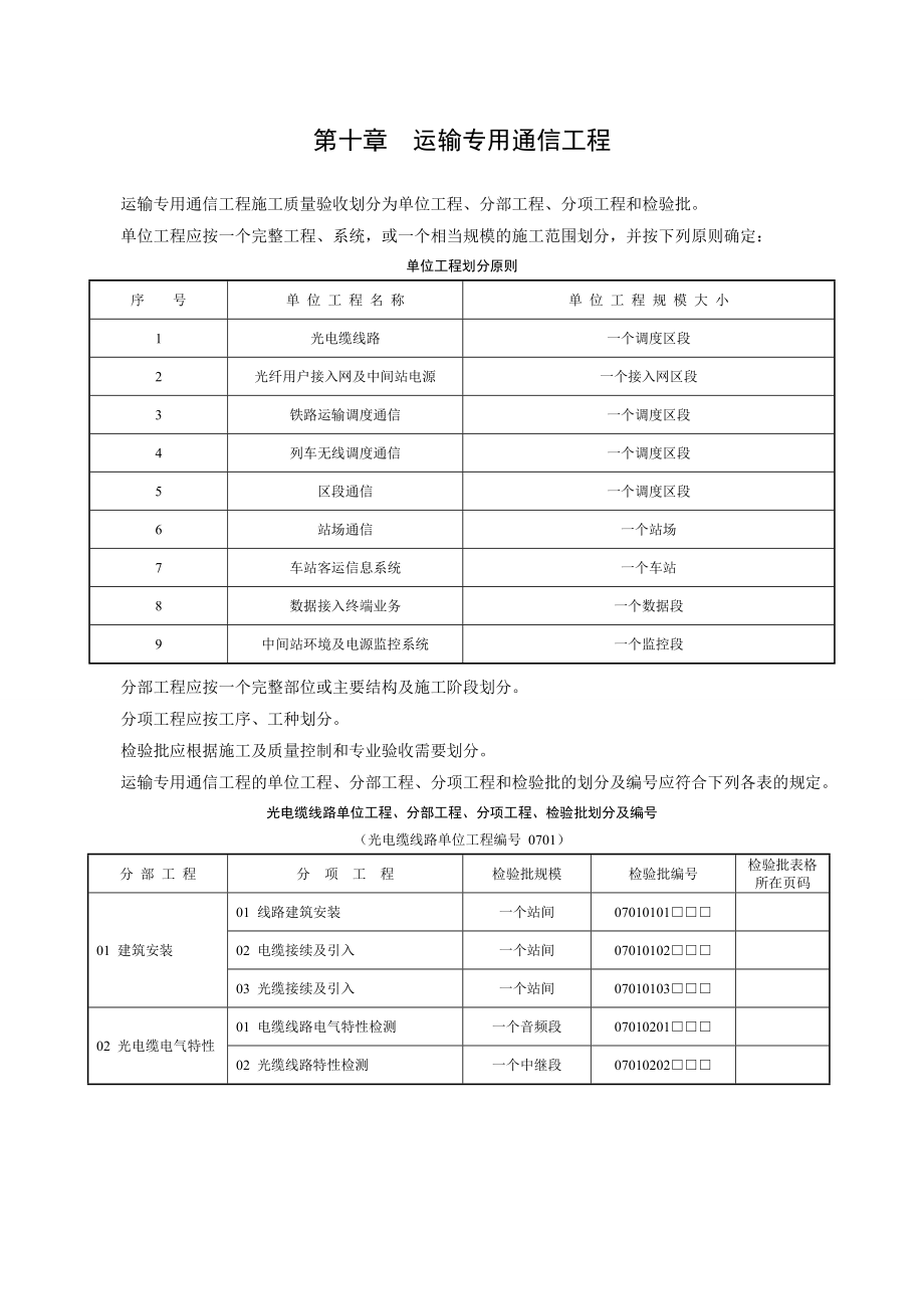 铁路通信单位工程划分表及检验批.doc_第1页