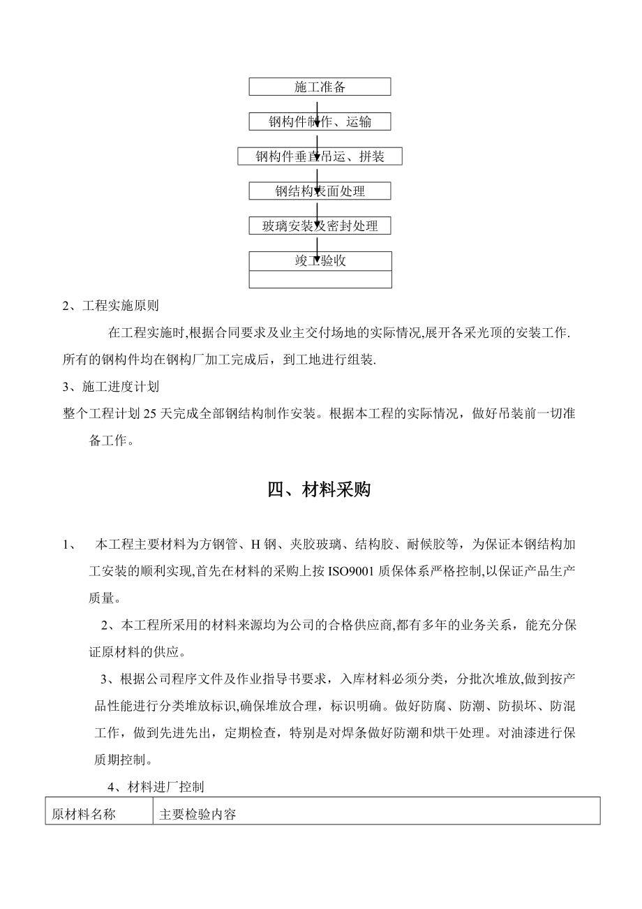 钢结构采光顶施工组织方案.doc_第3页