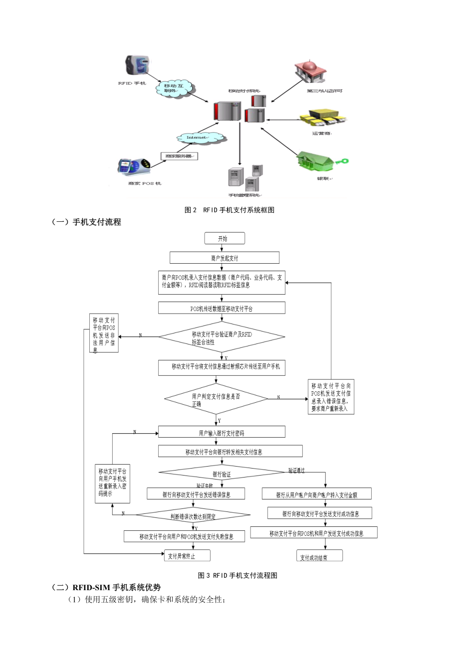 [毕业设计 论文 精品]RFID在手机支付中的应用.doc_第3页