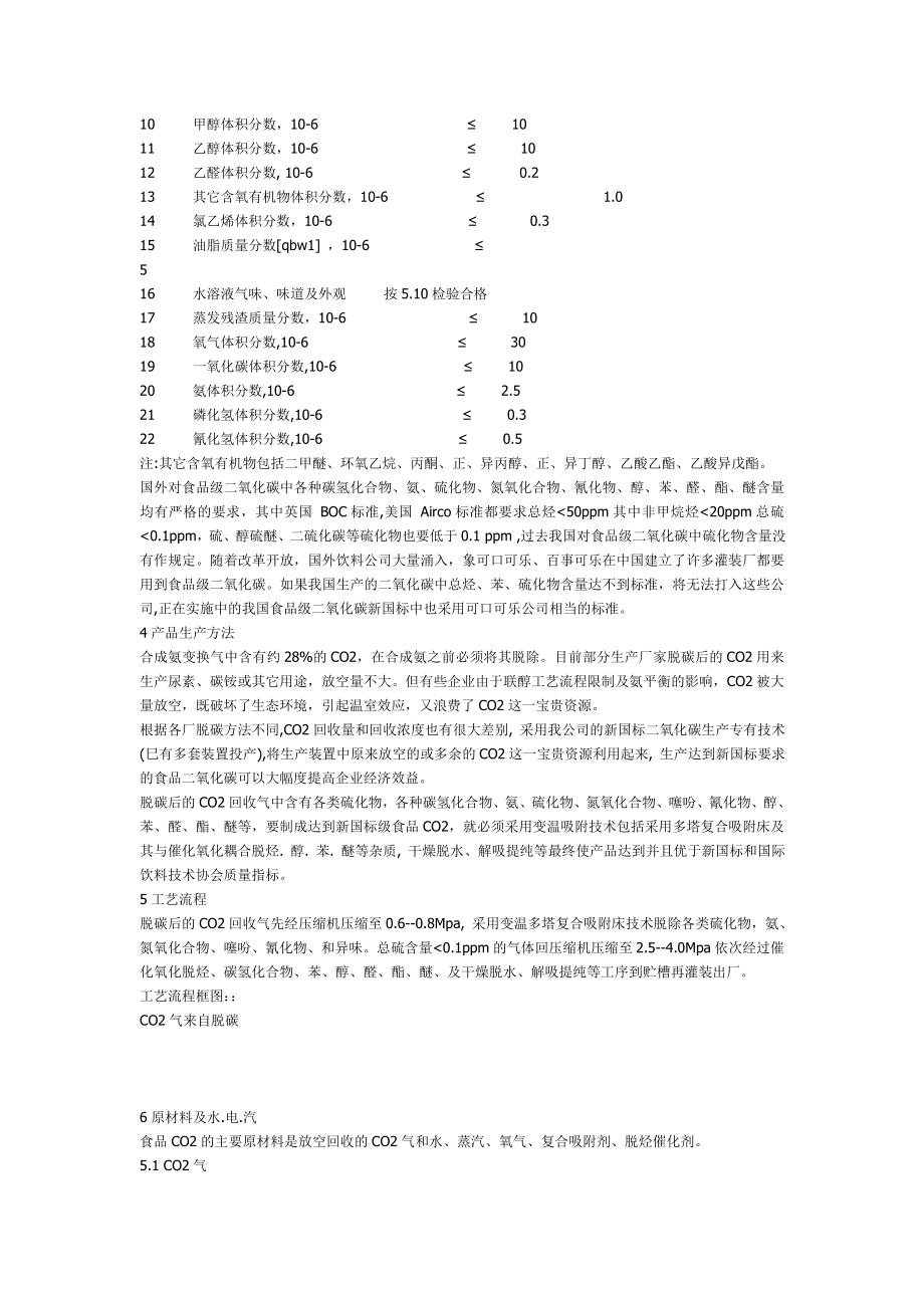 新建国标液体食品级CO2生产项目书.doc_第3页