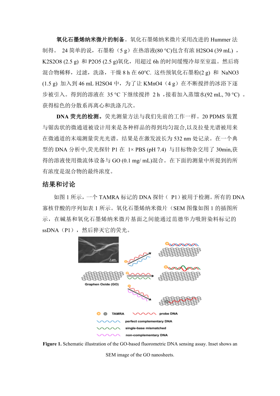 基于氧化石墨烯纳米微片的荧光生物传感器用于DNA单碱基错配的研究本科毕业论文.doc_第3页