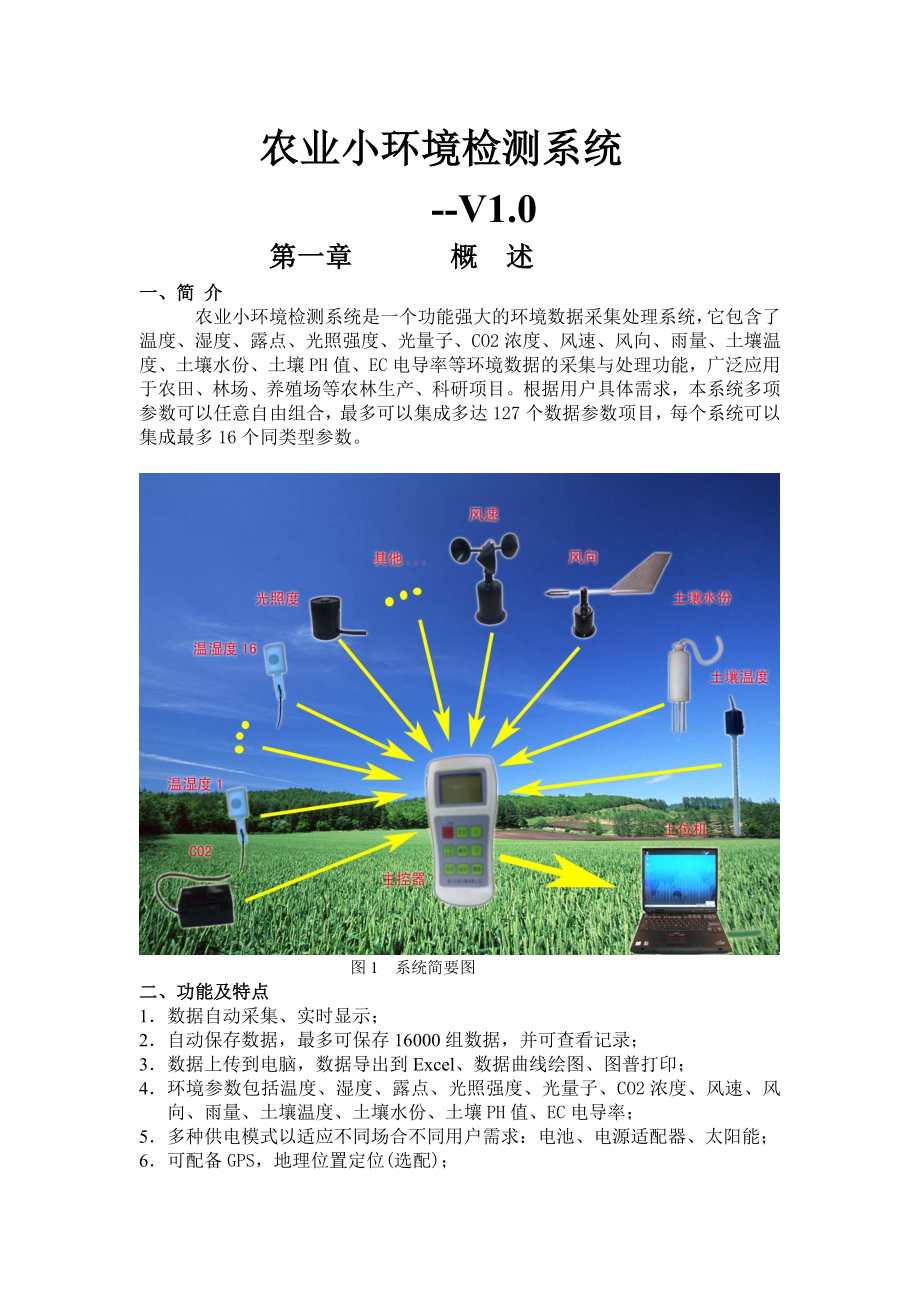 农业小环境检测系统.doc_第1页