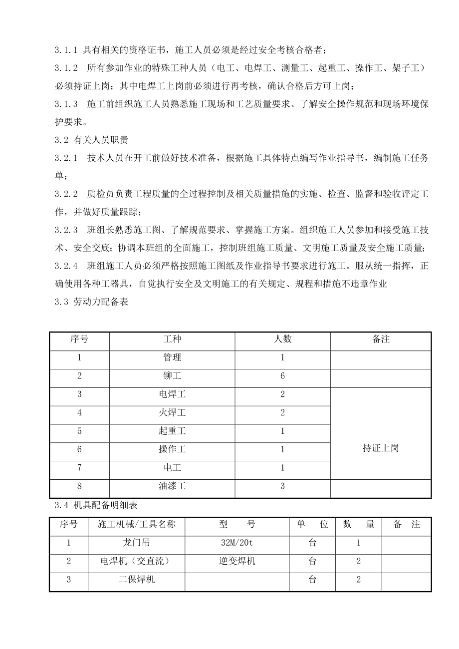 锅炉埋地管按照作业指导书汇总.doc_第2页