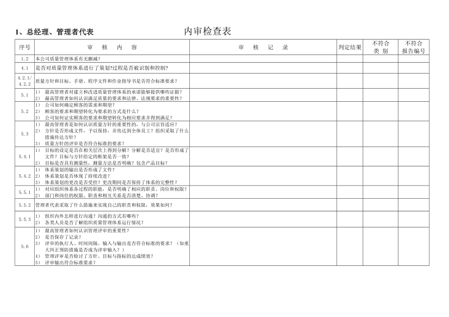 质量管理体系检查表.doc_第1页