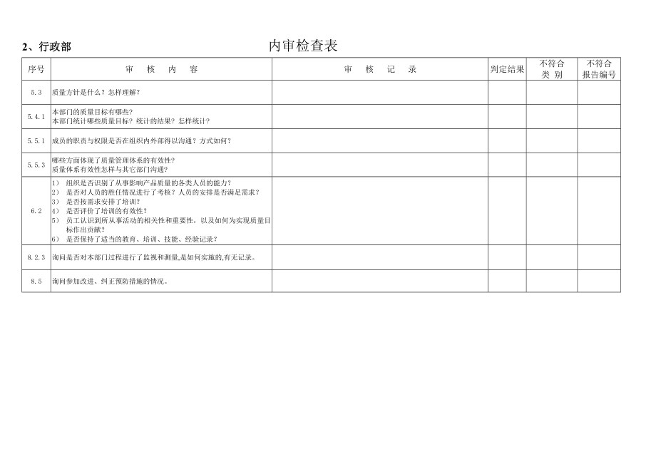 质量管理体系检查表.doc_第3页