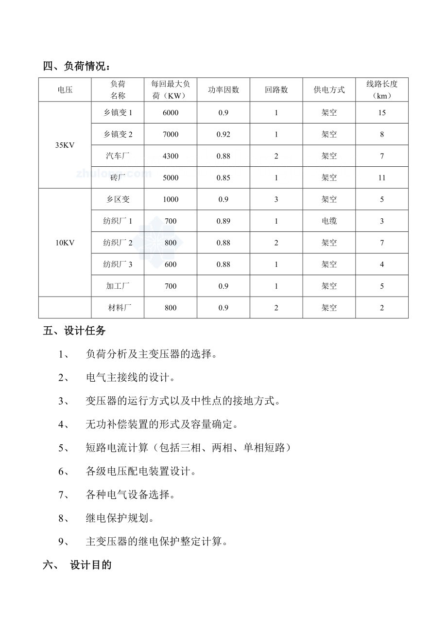 某110KV降压变电站毕业设计.doc_第2页