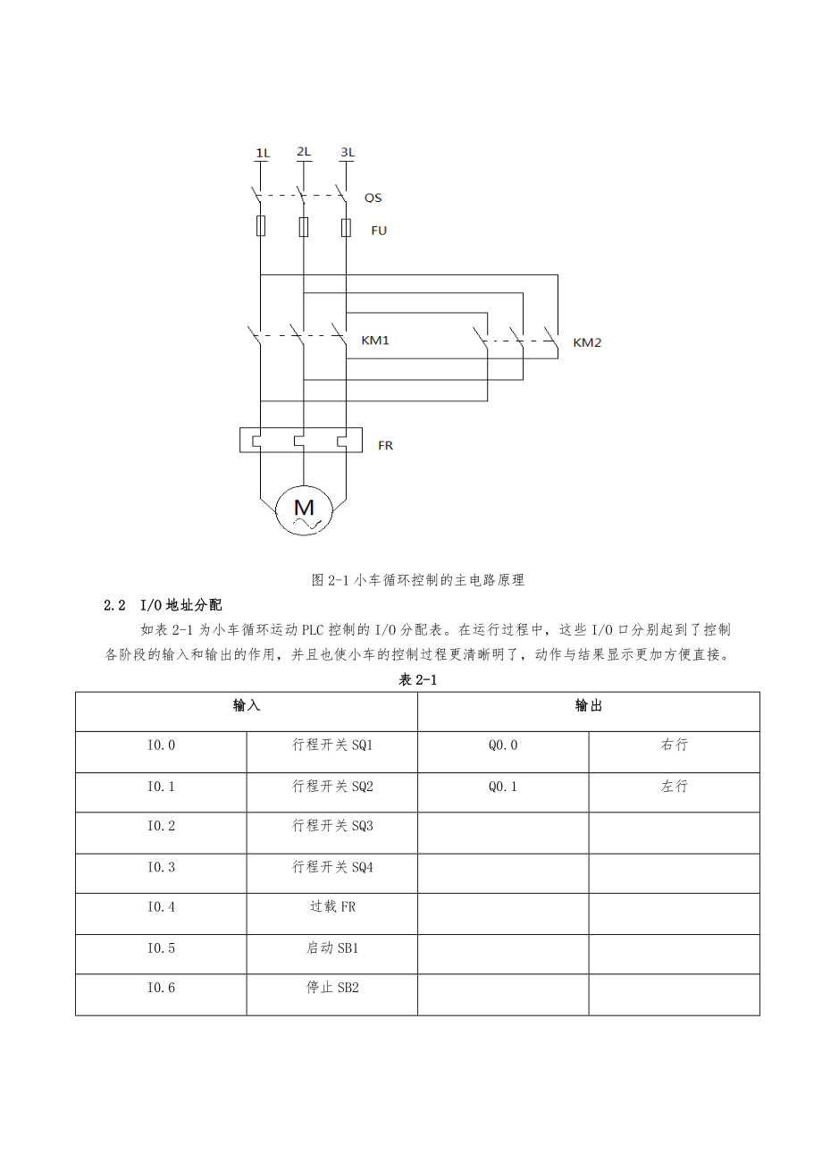 基于PLC的小车自动往返运动控制系统2.doc_第2页