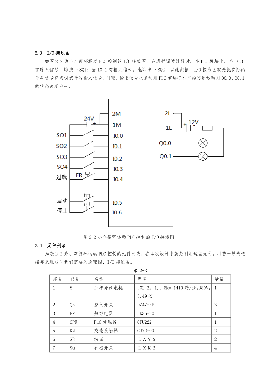 基于PLC的小车自动往返运动控制系统2.doc_第3页