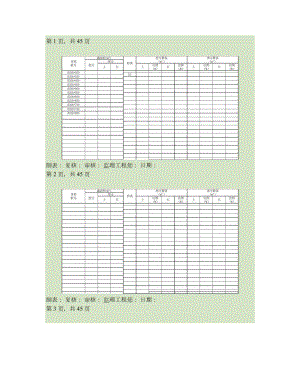 路基土石方数量表综述.doc