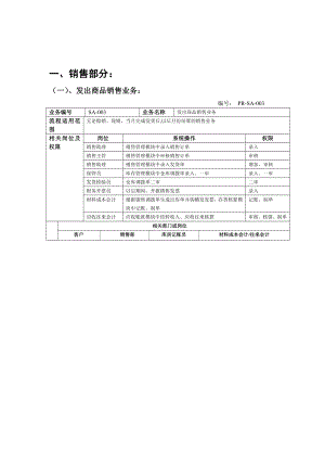 ERP标准业务流程图.doc