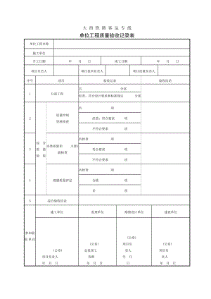 通信工程单位分部分项检验批.doc