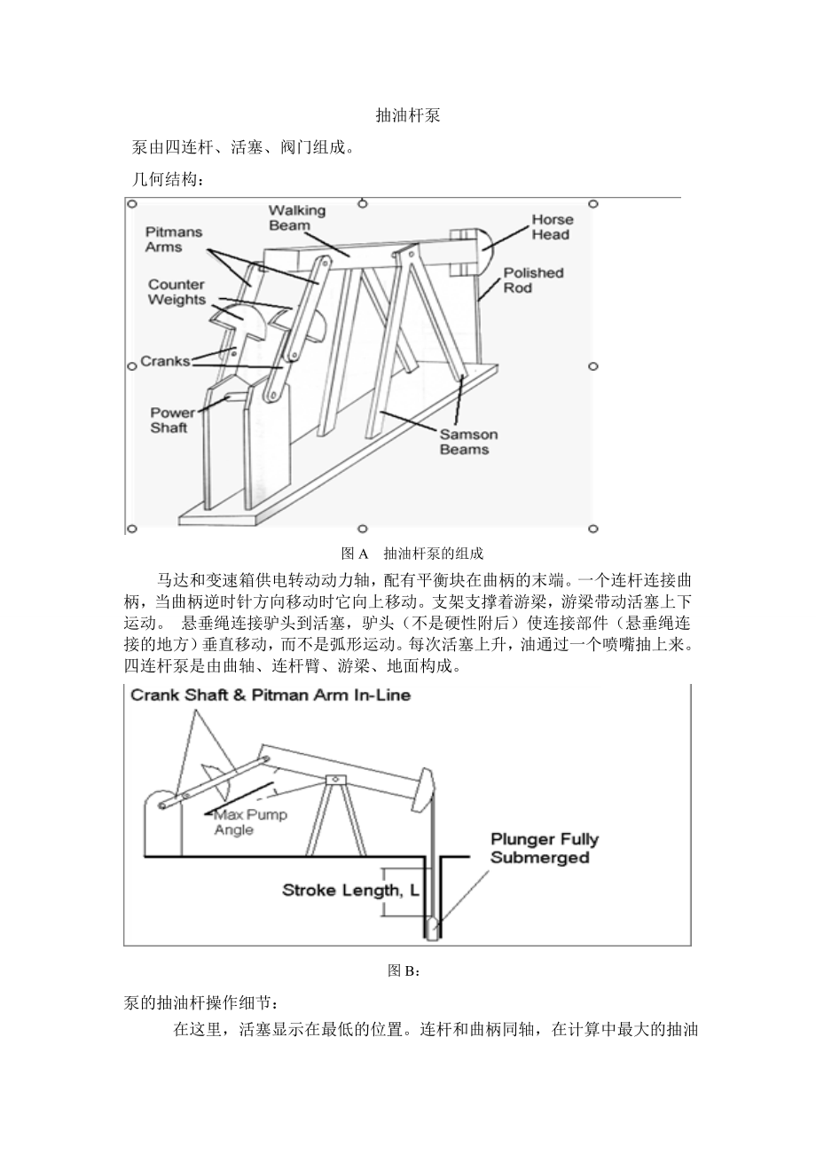 抽油机井参数设置的研究—外文翻译.doc_第2页