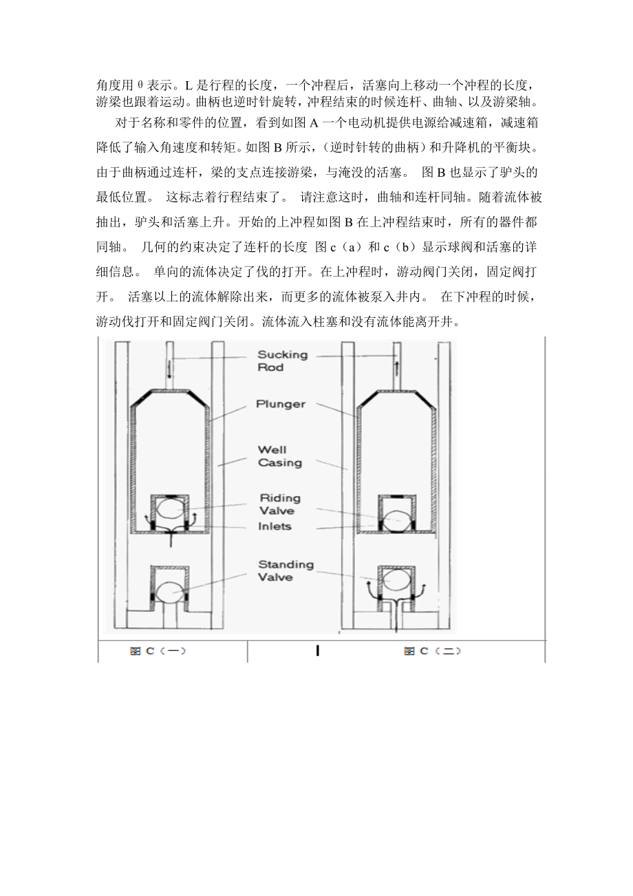 抽油机井参数设置的研究—外文翻译.doc_第3页