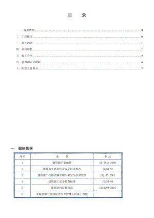 落地式钢管脚手架卸料平台施工方案资料.doc