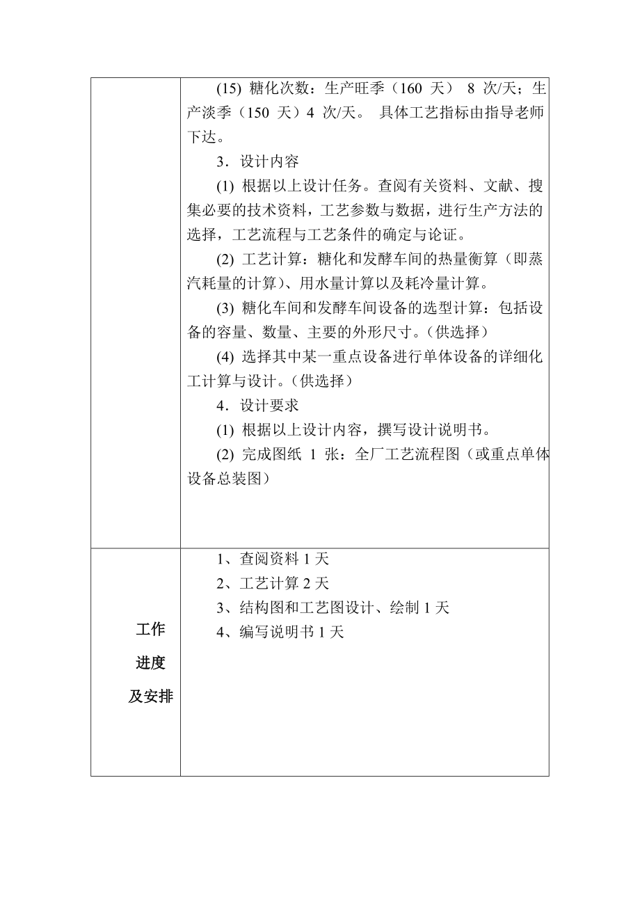 产5万吨啤酒厂糖化、发酵工段课程设计报告.doc_第3页