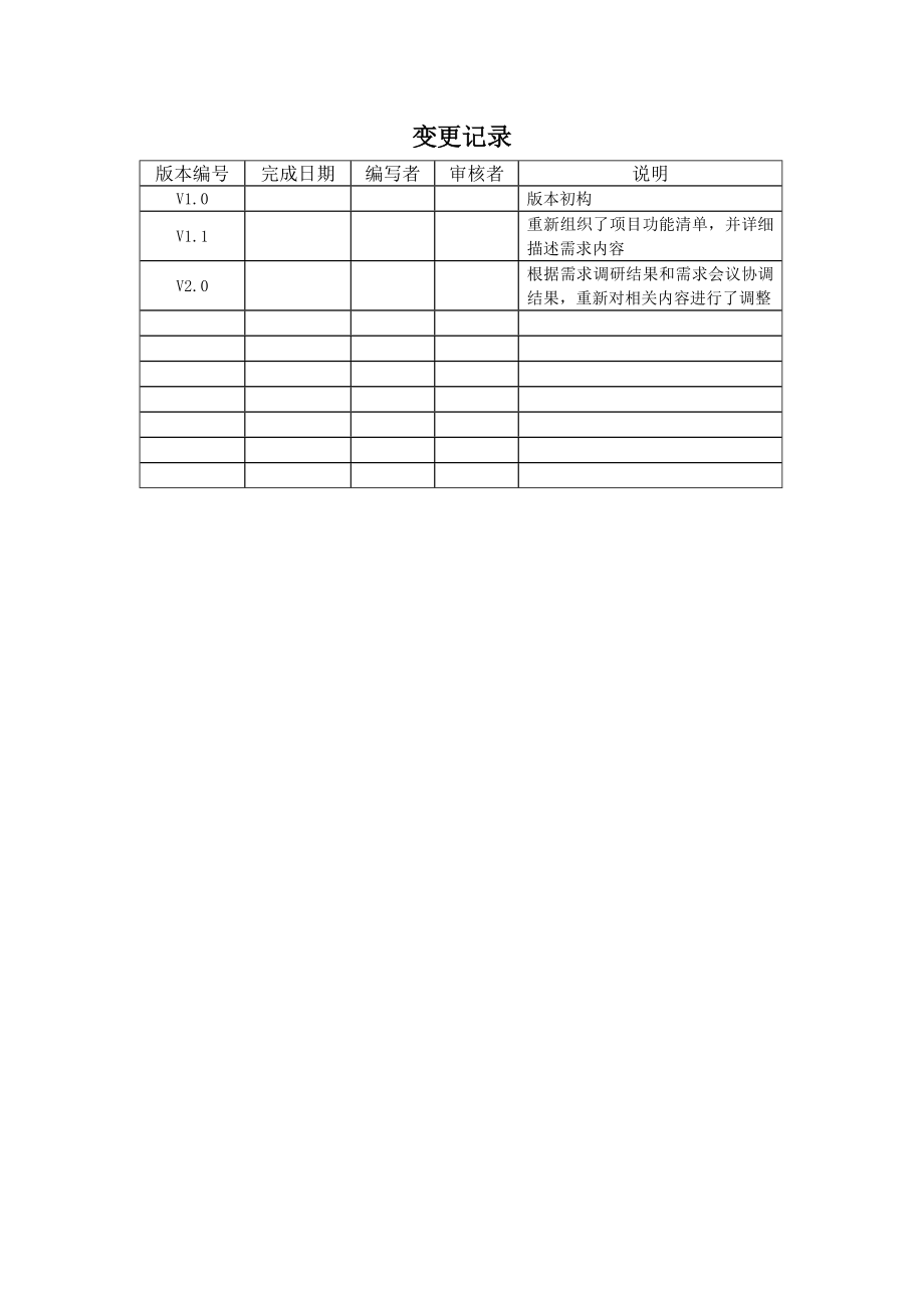 新闻发布系统需求说明书.doc_第2页