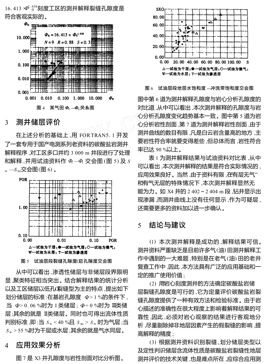 低孔裂缝型碳酸盐岩储层常规测井评价研究.doc_第3页