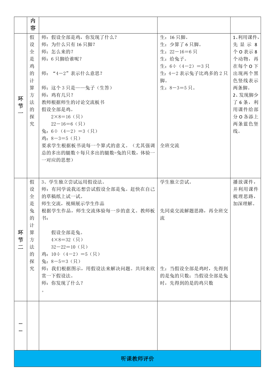 国培分享课设计.doc_第2页