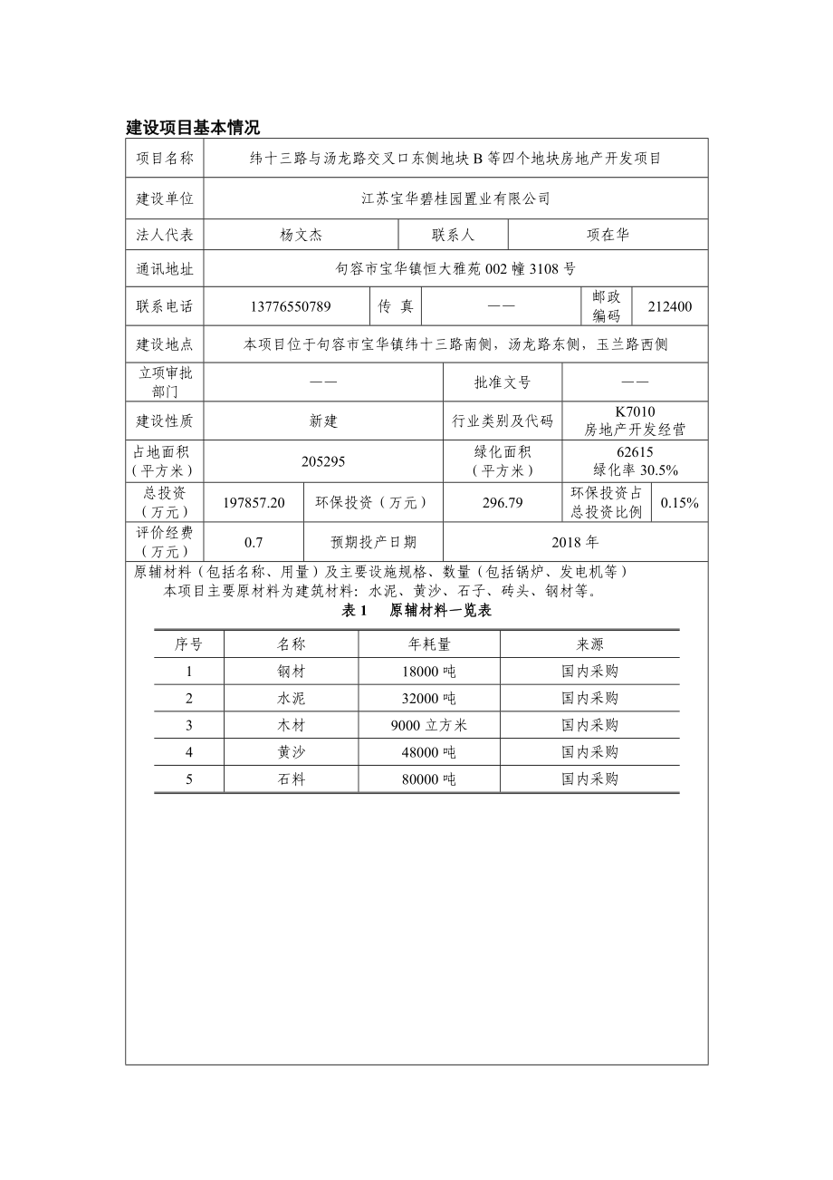 环境影响评价报告公示：纬十三路与汤龙路交叉口东侧地块B等四个地块房地开环评报告.doc_第2页