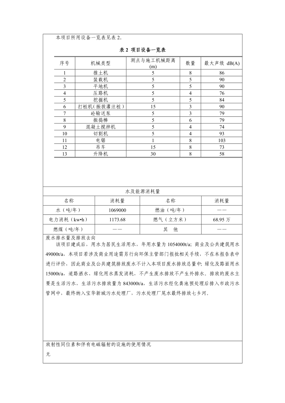 环境影响评价报告公示：纬十三路与汤龙路交叉口东侧地块B等四个地块房地开环评报告.doc_第3页