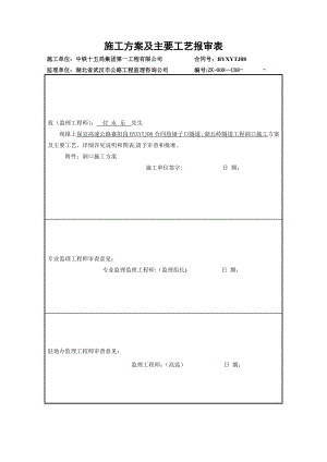 隧道进洞专项施工方案(终).doc