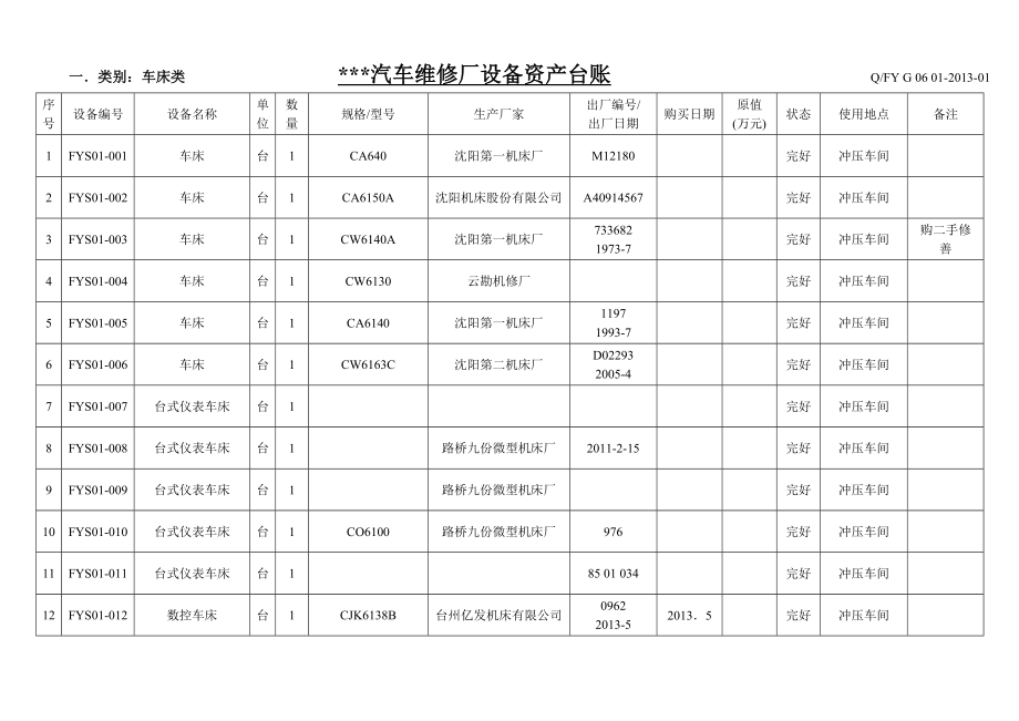 设备台账登记表表汇总.doc_第1页