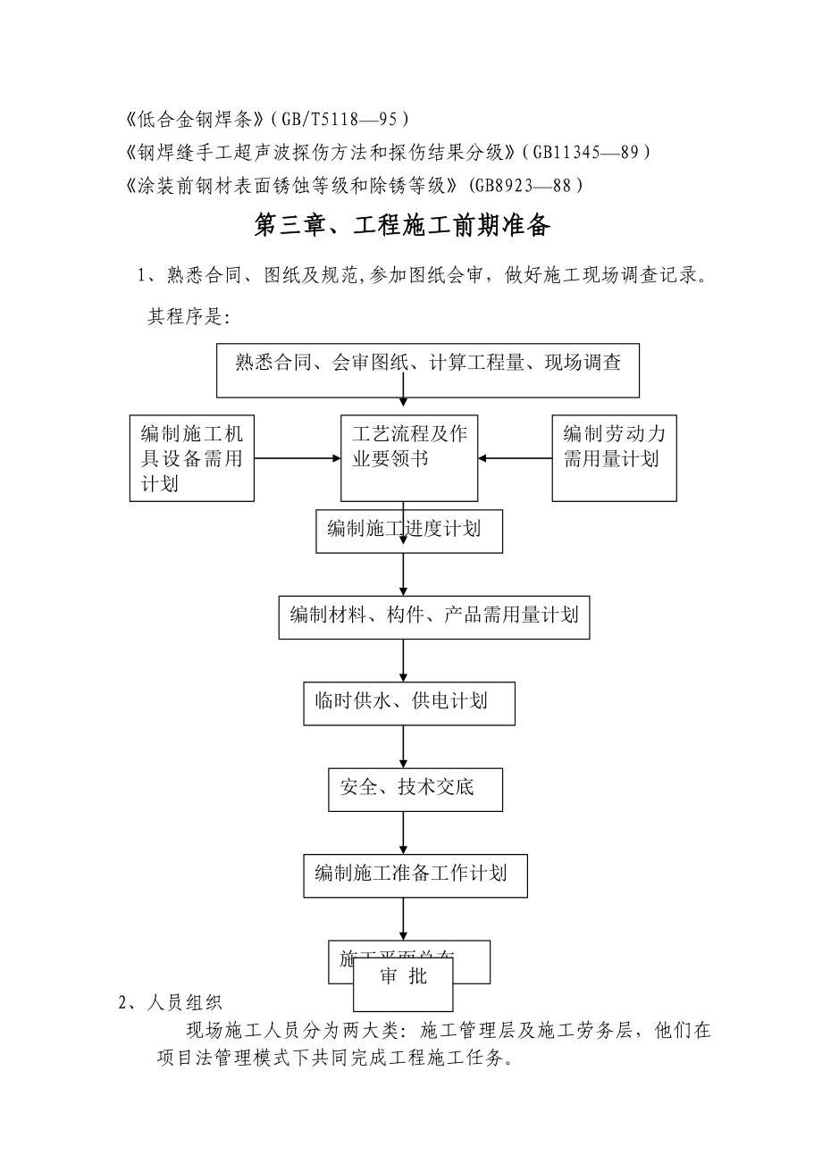 雨棚钢结构施工方案.doc_第3页