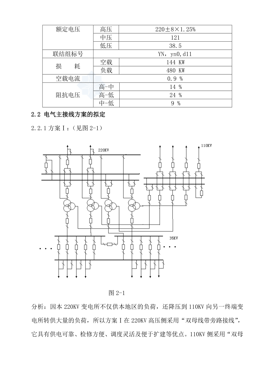 [毕业设计]220KV变电站及其综合自动化系统方案设计.doc_第3页