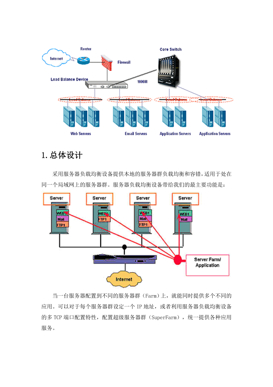 负载均衡解决方案论文资料.doc_第2页