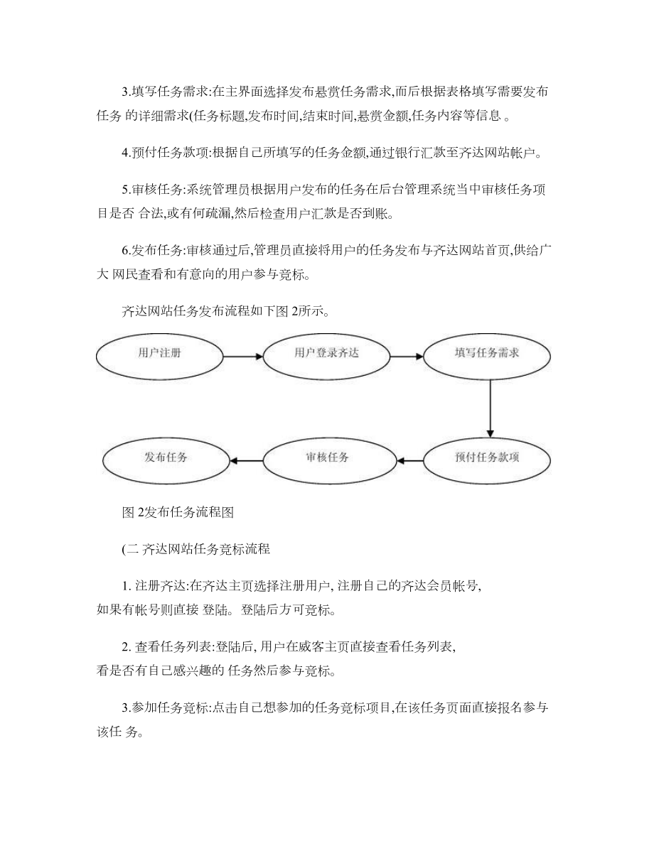 XX网站功能与业务流程架构.doc_第2页