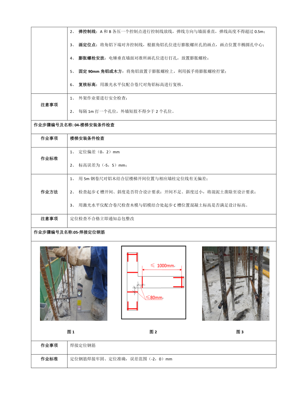 铝模安装作业标准.doc_第3页