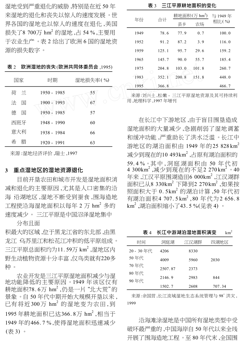 中国湿地资源的退化及其原因分析.doc_第2页