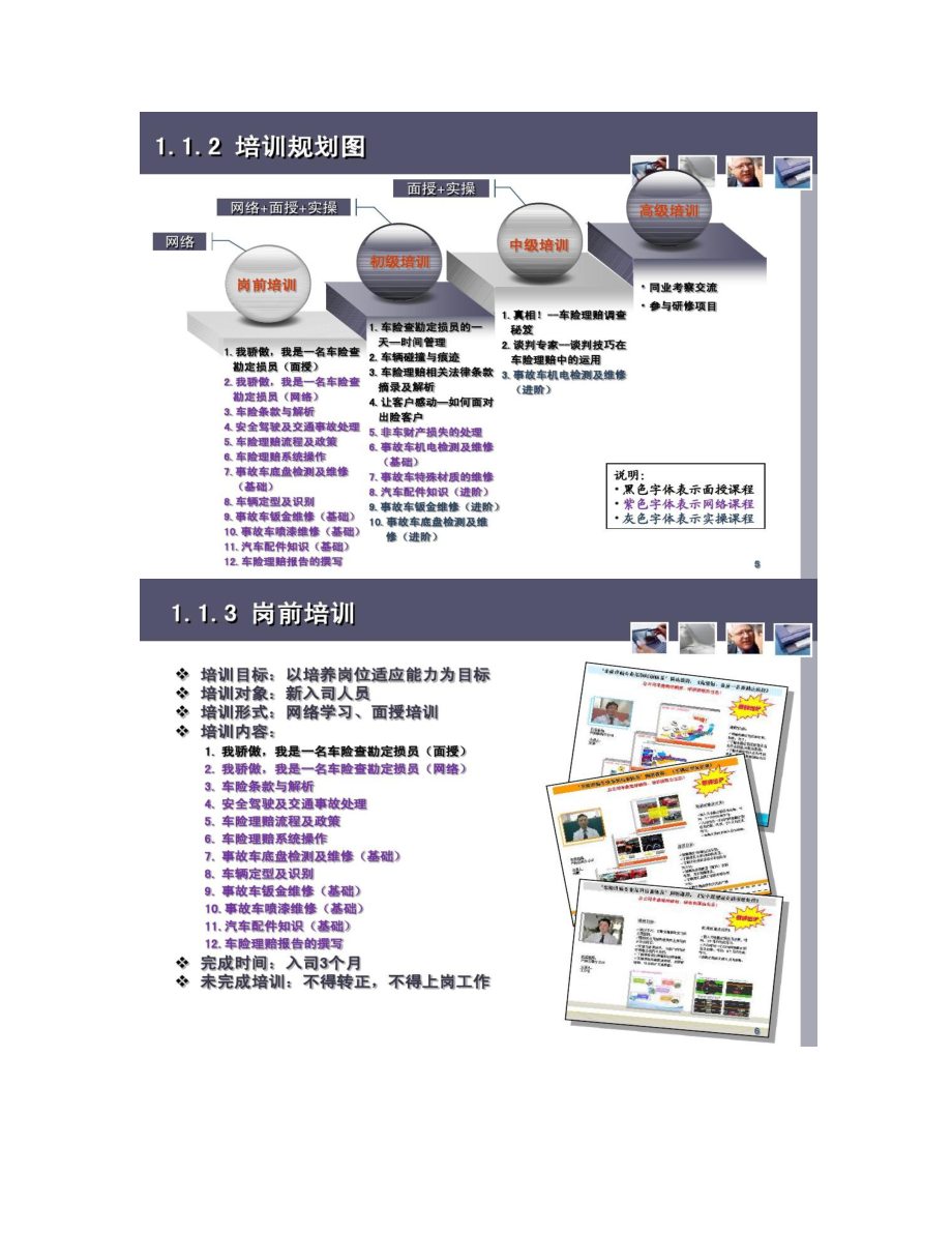 《车险理赔查勘定损人员培训管理办法(试行)》及201汇总.doc_第3页