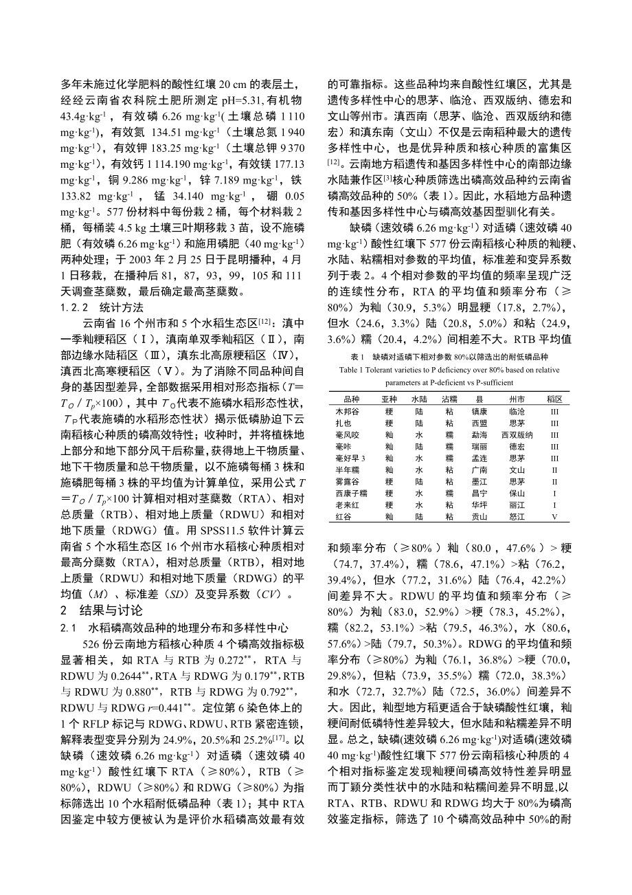 云南稻种磷高效特性相关性状的生态差异.doc_第2页