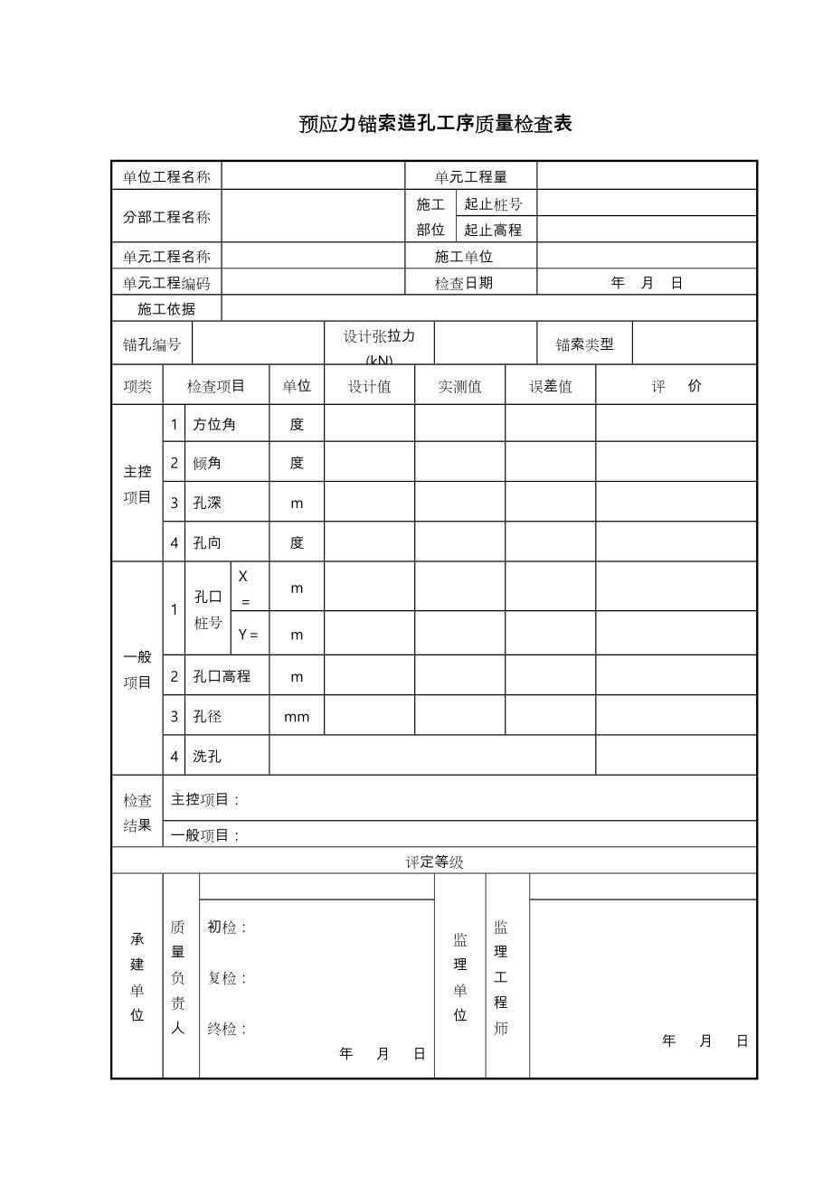 锚索施工资料表格模板.doc_第1页